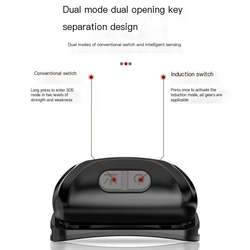 Nouvelle lampe frontale LED à batterie au lithium pour les sports de plein air - Inductive headlamp [black] boxed